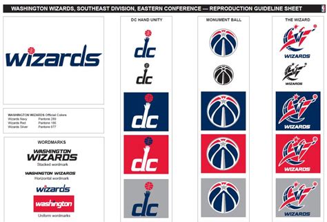 History of All Logos: All Washington Wizards Logos