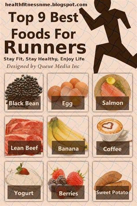 17 Best images about 1/2 marathon on Pinterest | Breakfast ideas, Runners and Half marathon training