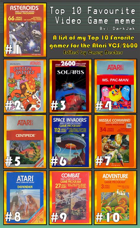 My Top 10 Favorite Atari VCS/2600 Games by CoolCSD1986 on DeviantArt