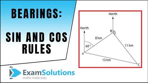 Bearings Trigonometry Worksheet With Answers