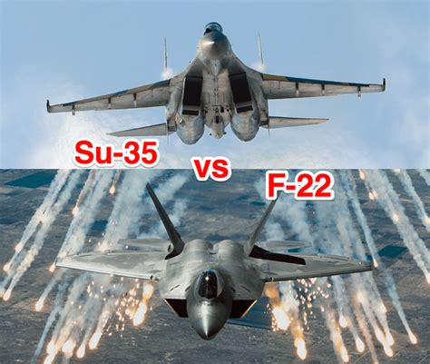 Su-35 vs F-22: Quem ganha num ‘Dogfight’? | Cavok Brasil - Notícias de ...