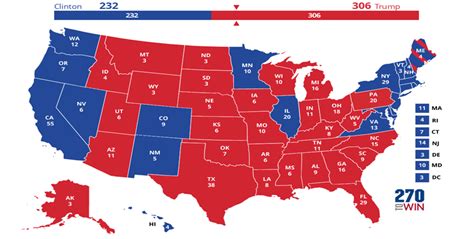 Political Map Usa Red Blue States - United States Map