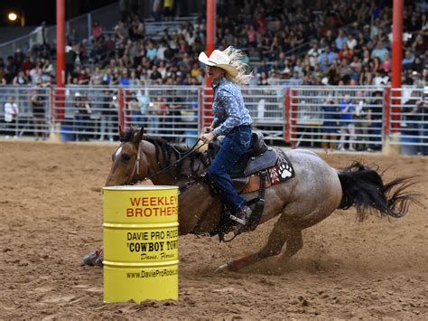 Top 12 Rodeo Shows In The USA – Must-Read Guide Before Going - HopDes