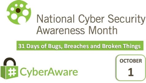 Day 1 - The Code Red Worm - 31 Days of Bugs, Breaches and Broken Things - #CyberAware