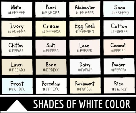 122 Shades of White: Color Names, Hex, RGB, CMYK Codes - Color Meanings