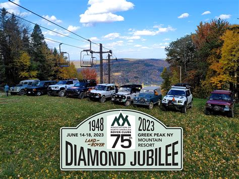 Celebrate Land Rover’s 75th Anniversary at the ANARC Diamond Jubilee ...