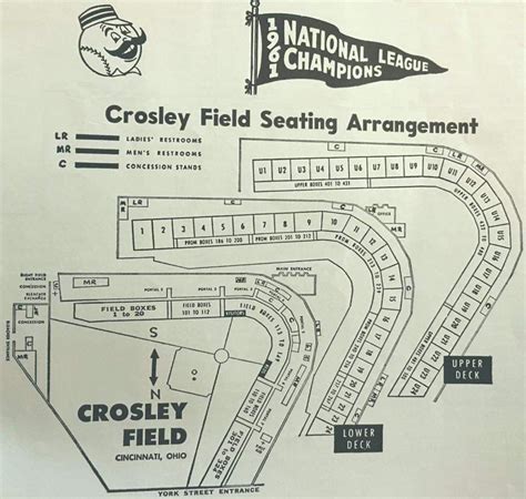 Crosley Field | Major league baseball stadiums, Reds baseball, Baseball ...