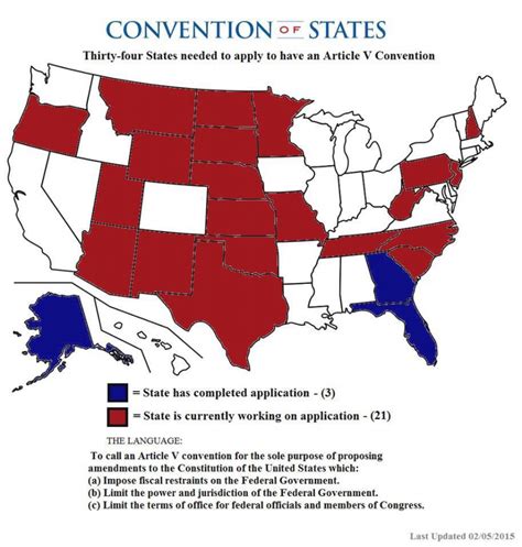 Convention Of States Map - Printable Map