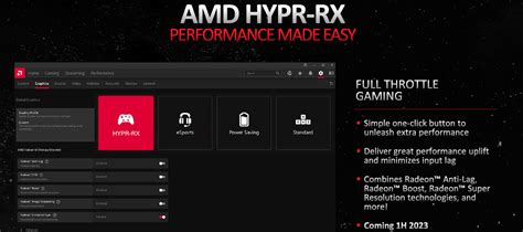 AMD details Hypr-RX performance boosting feature | KitGuru