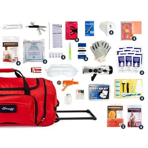 Will Your Emergency Kits And Supplies Be Ready When You Need Them?