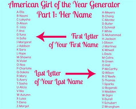 name game generator - Google Search | Cool usernames for instagram ...