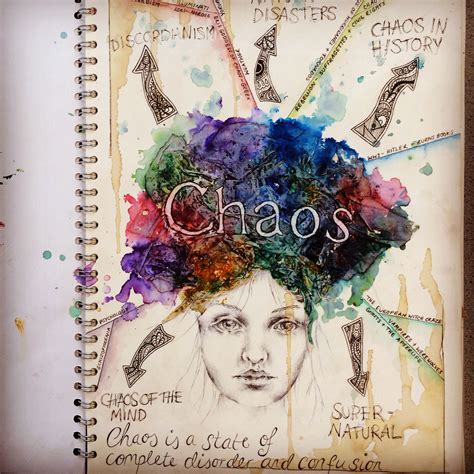 Sketchbook front cover for exam 'Chaos' | Mind map art, Gcse art ...