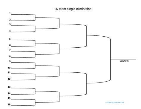 16-team Single Elimination Template Download Printable PDF | Templateroller