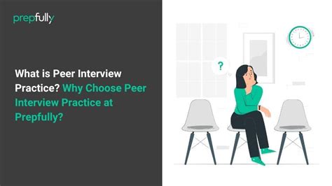 Peer Interview Practice for Interview Preparation at Prepfully