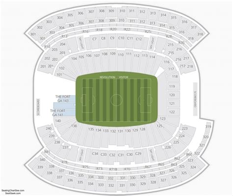 foxboro stadium seating chart | Seating charts, New england patriots ...