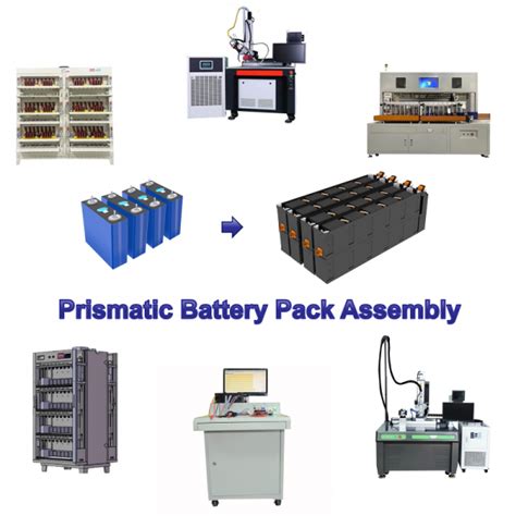 Battery Pack Manufacturing Machine,Battery Pack Compoment,Battery Pack ...