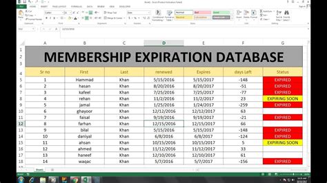 #48 (HINDI) How to calculate expiration dates - YouTube