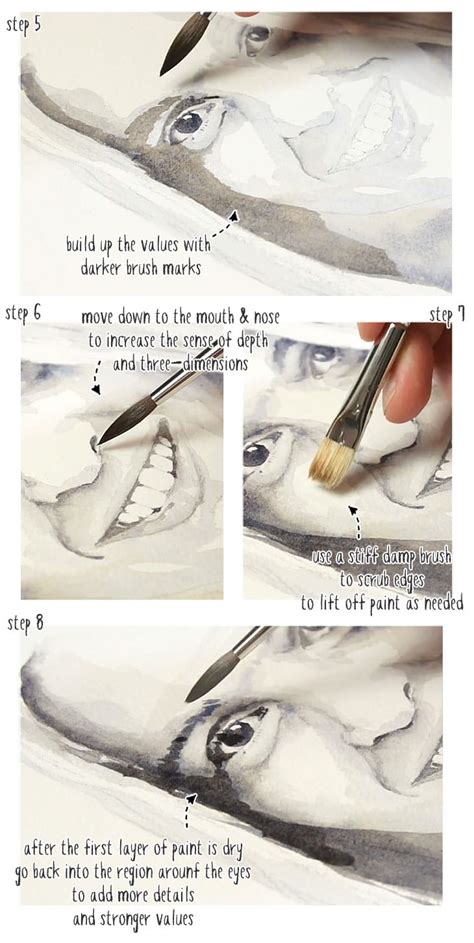 Easier Watercolor Portraits (Get a Better Likeness)