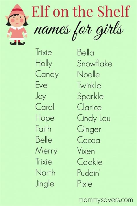 Elf on the Shelf Names for Girls | Noel