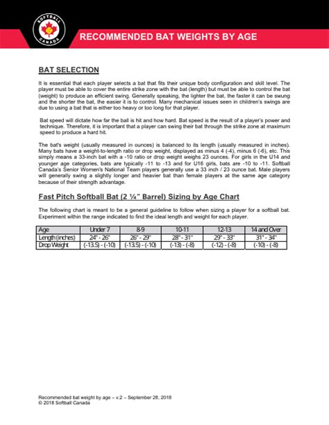 Fast Pitch Softball Bat Size Chart - Softball Canada Download Printable ...