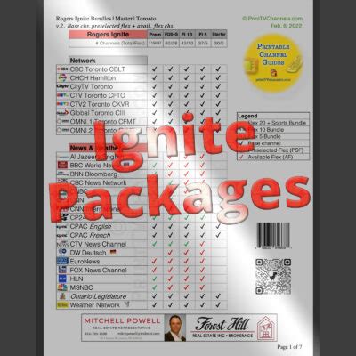 Rogers Ignite TV Packages | Comparing Ignite Bundles | MASTER LIST