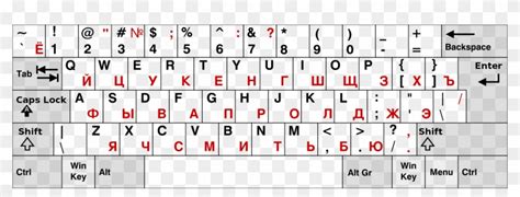 Russian Keyboard Layout - Norwegian Keyboard Layout Windows, HD Png Download - 2000x667(#3264221 ...