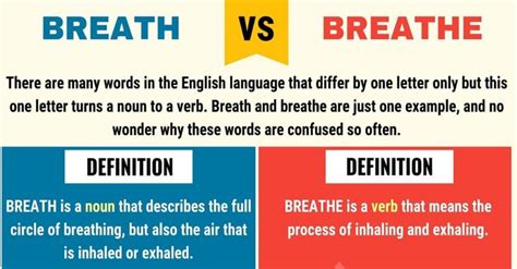 Breath vs. Breathe: Useful Differences between Breathe vs. Breath ...