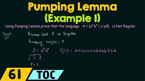 Pumping Lemma (For Regular Languages) | Example 1 - YouTube