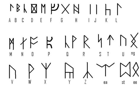 Anj's Angels Photo: Dwarf Runes | Tolkien language, Rune alphabet, The ...