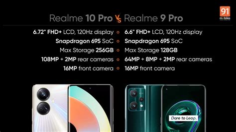 Realme 10 Pro vs Realme 9 Pro comparison: price, specifications, design ...