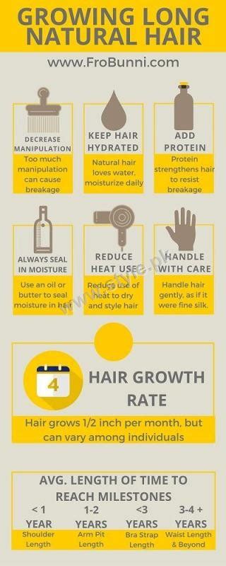 How to make your hair grow faster? follow the tips | Style.Pk