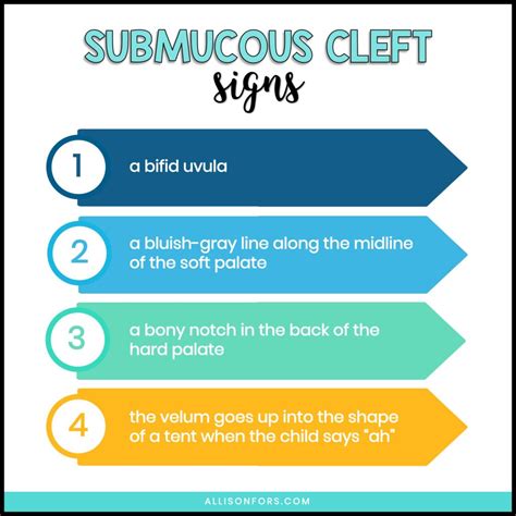 Signs and Symptoms of Submucous Cleft Palate | Allison Fors, Inc.