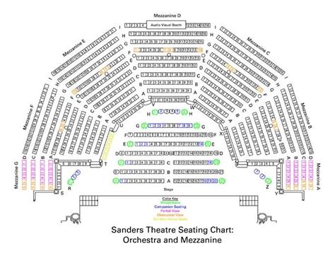 Sanders Theatre Seating Charts | Theatre, Church design sanctuary, School design