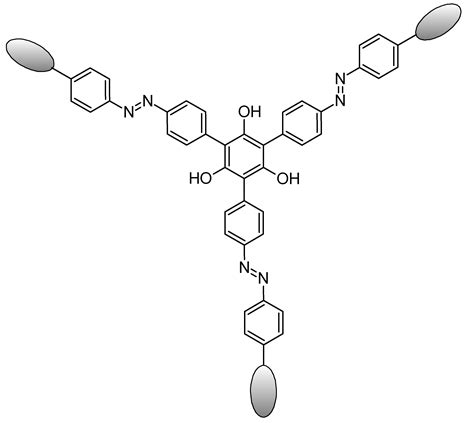 Molecules | Free Full-Text | Azo-Dyes-Grafted Oligosaccharides—From Synthesis to Applications