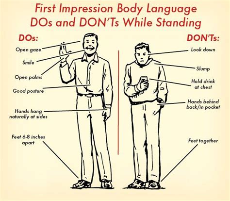 How to Use Body Language to Create a Dynamite First Impression ...