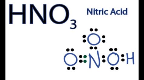 HNO3 Lewis Structure, Molecular Geometry, Hybridization, and MO Diagram - Techiescientist