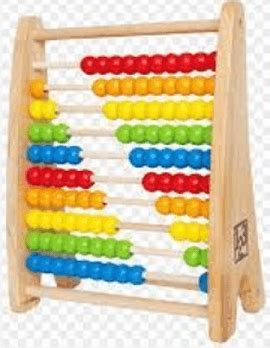 Abacus | What is Abacus - javatpoint