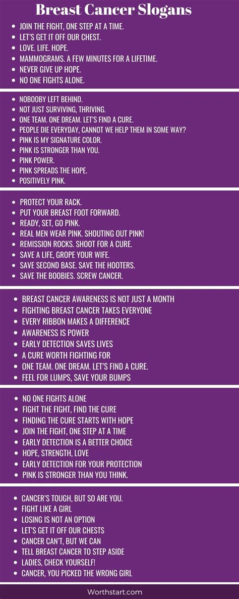 200 Breast Cancer Slogans to Create Awareness