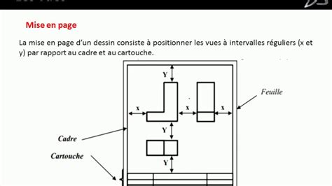 Dessin Technique