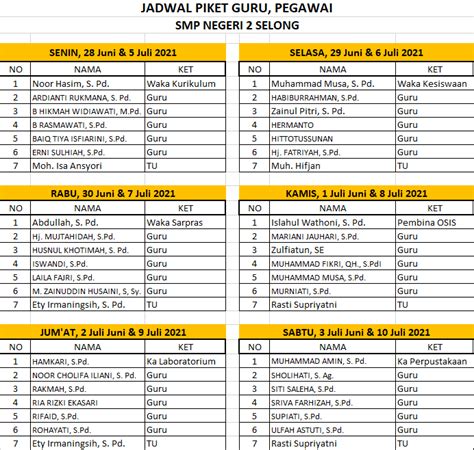 Contoh Jadwal Piket Ppdb Jateng 2022/2023 Calendar - IMAGESEE