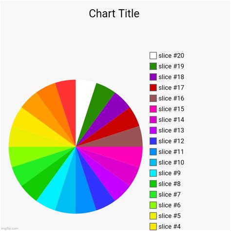 Best Pie Chart Colors