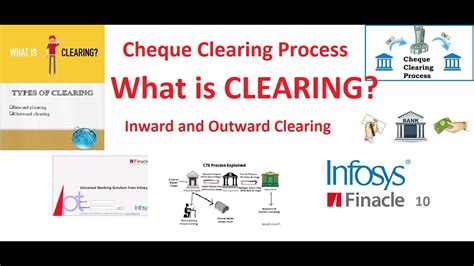 Cheque Clearing Process - YouTube