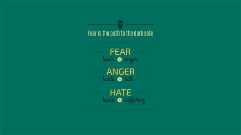 Yoda Quotes Fear