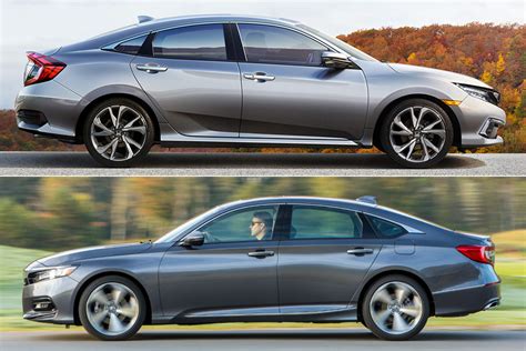 2019 Honda Civic vs. 2019 Honda Accord: What’s the Difference ...