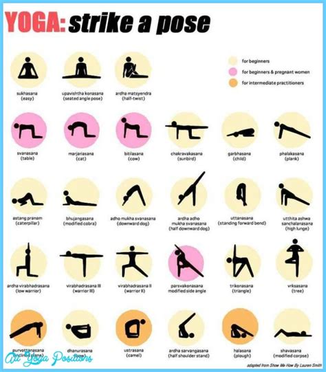 Bikram Yoga Poses Chart Printable - AllYogaPositions.com