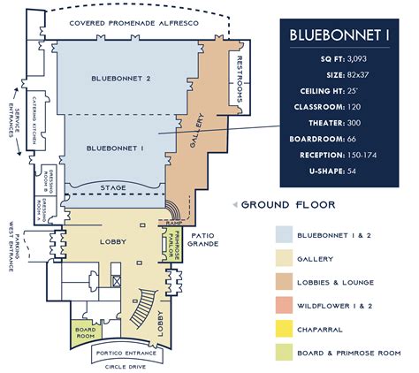 Floor Plan Layouts - Midlothian Conference Center