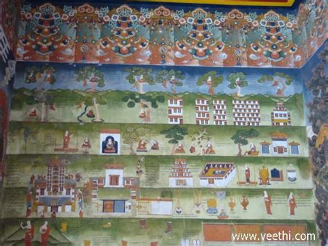 Wall Paintings inside Tawang Monastery | Veethi