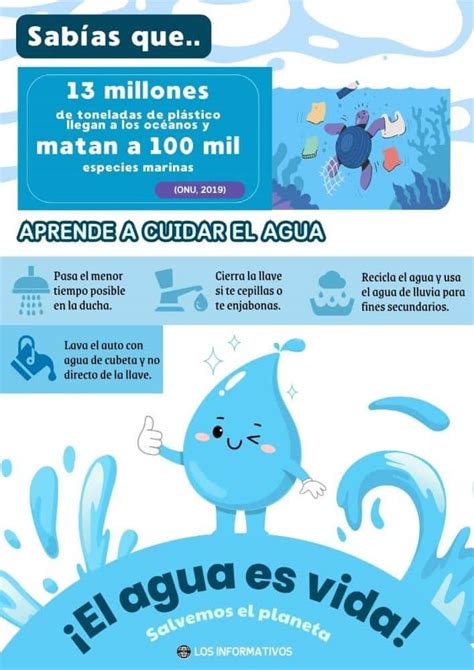 Contaminacion Del Agua En Latinoamerica Infografia Creada Pra Onu – Themelower