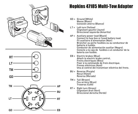 Hoppy Jeep Trailer Wiring Diagram | just wiring