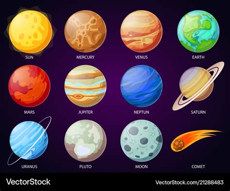 Cartoon solar system planets astronomical Vector Image